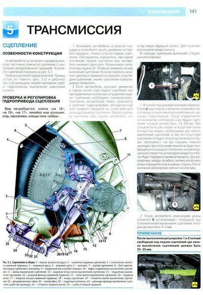 ВАЗ 21213/214i Повністю кольорова книга. Ремонт і експл. у фото + схеми в фото + каталог деталей Третій Рим 5905 фото