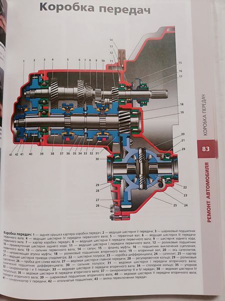 Книга ВАЗ 2113/15 цв/рем+тюнінг (своїми силами) за Рулем 2103 фото