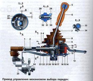 ВАЗ 2123 (Шевроле) цв/рем із 2009 (своїми силами) За Рулем 5897 фото
