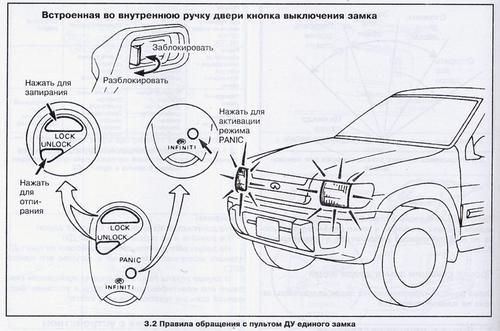 Infiniti QX4 Підручник з ремонту і експлуатації + електросхеми з 96 2257 фото