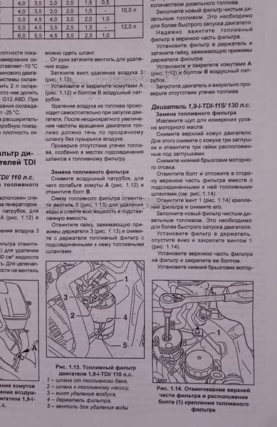 Книга Audi A6 Руководство Инструкция Справочник Мануал Пособие По Ремонту Эксплуатации электро схемы с 1997 г. 0!!! фото