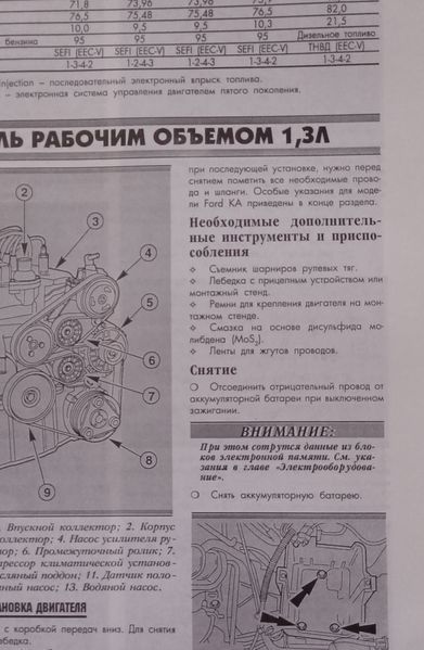 Книга Mazda 121 Керівництво Книжка Інструкція Посібник По Ремонту Експлуатації Схеми ТО 9590 фото