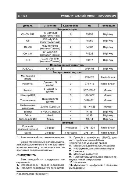 Акустична система (своїми руками) Моноліт 5672 фото