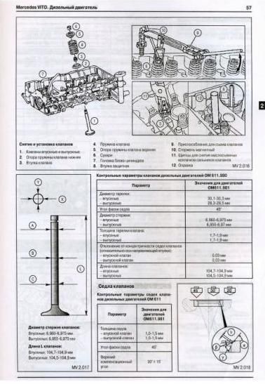 Книга Mercedes Vito Руководство Инструкция Справочник Мануал Пособие По Ремонту Эксплуатации эл. схемы 98-04 са9687 фото