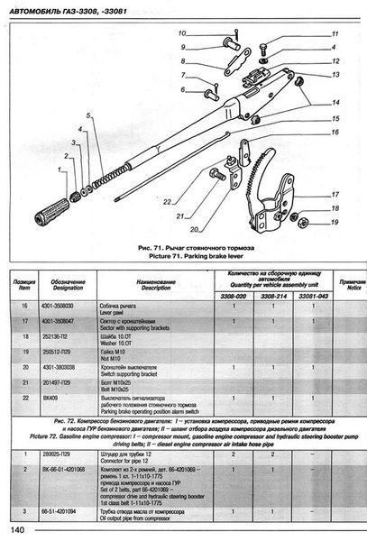 ГАЗ 3308 33081 Садко каталог деталей видавництво Третій Рим 3161 фото