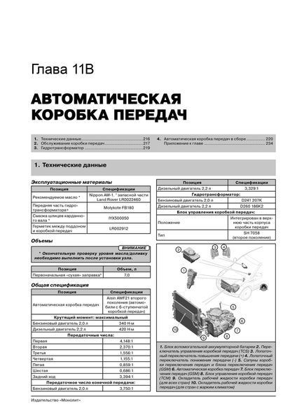 Книга Range Rover Evoque Інструкція Інструкція посібник Мануал Пособіє Ремонту Експлуатації схеми з 11бд 6401 фото