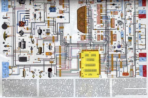 ВАЗ 2110 Книга по ремонту и эксплуатации + электросхемы + каталог деталей издательство Третий Рим 1311 фото